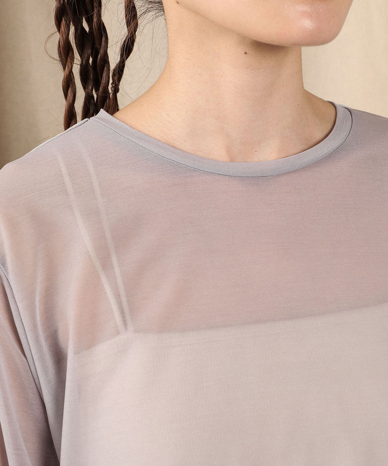 ベーシックシアートップス